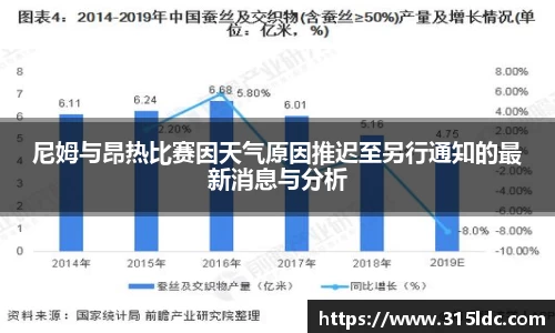 尼姆与昂热比赛因天气原因推迟至另行通知的最新消息与分析