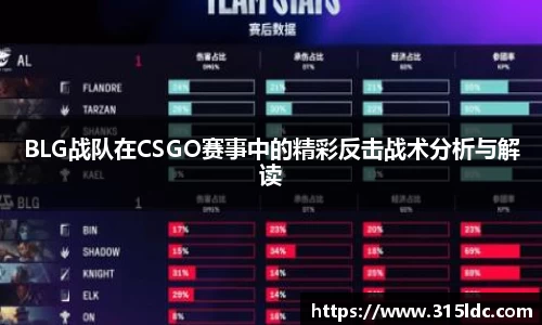 BLG战队在CSGO赛事中的精彩反击战术分析与解读